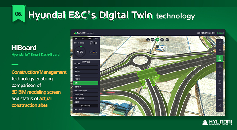 Hyundai E&C’s Digital Twin technology